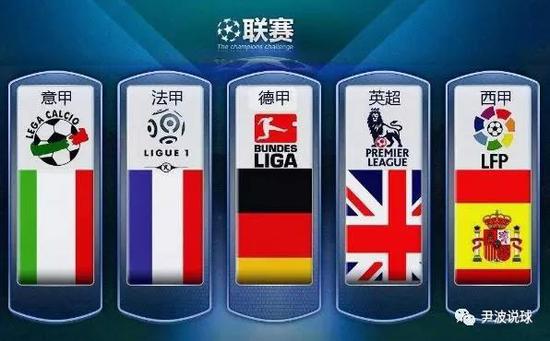 計劃
